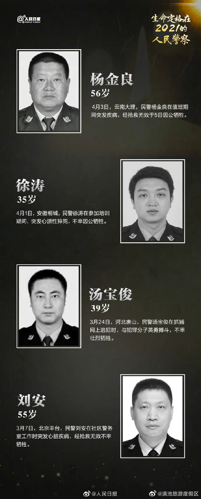 滇池旅游度假区