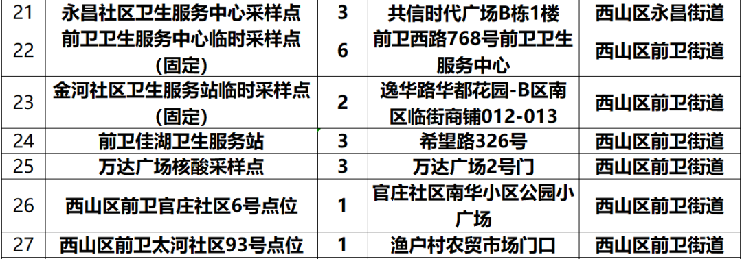 掌上春城