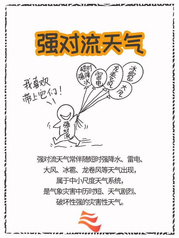 美丽云南微科普