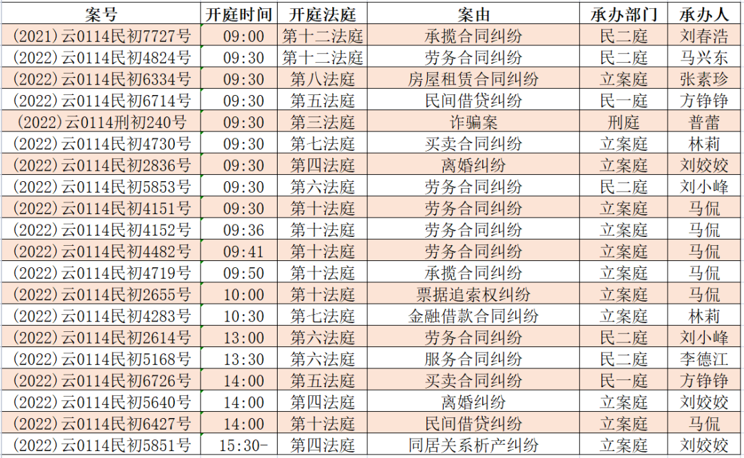 昆明市呈贡区人民法院(微信)