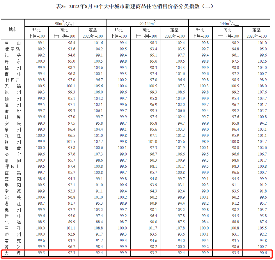 昆明信息港/cnkmxxg