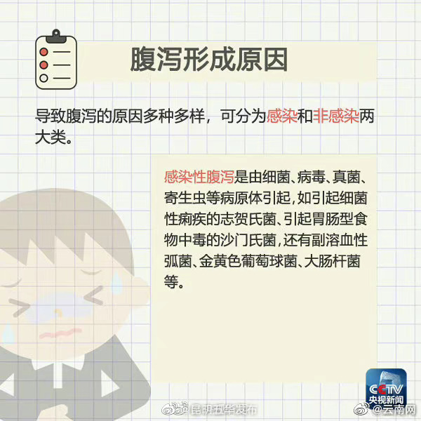 “昆明五华发布”微博