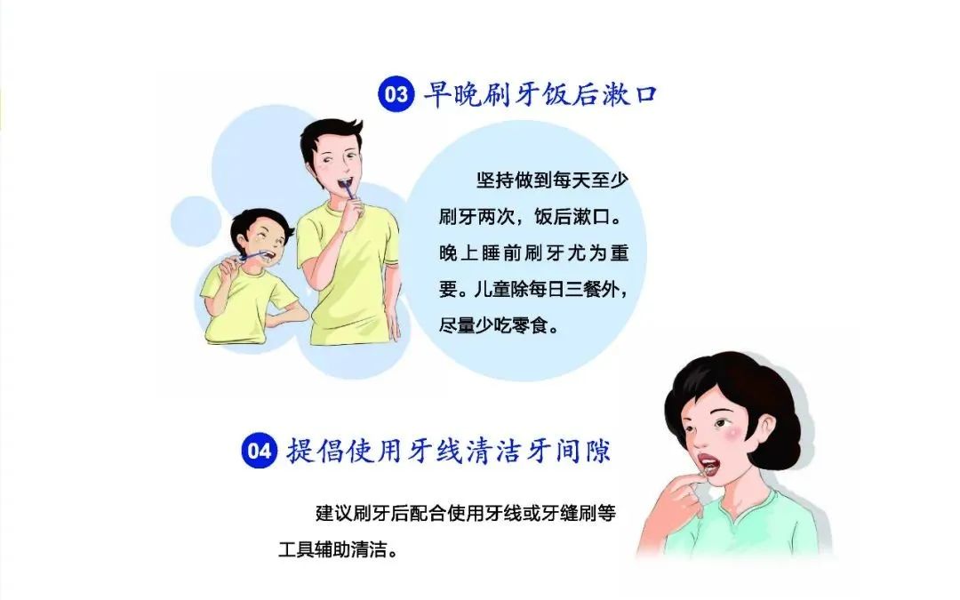 云南健康教育