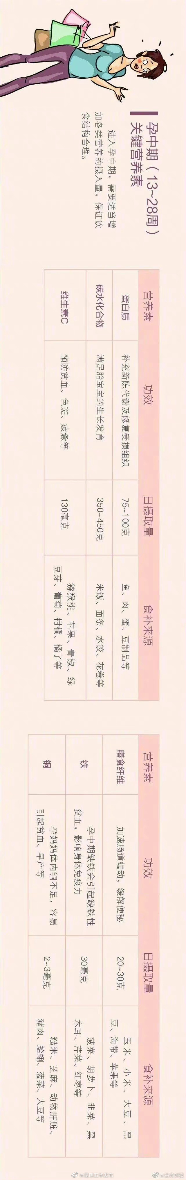 “昆明五华发布”微博