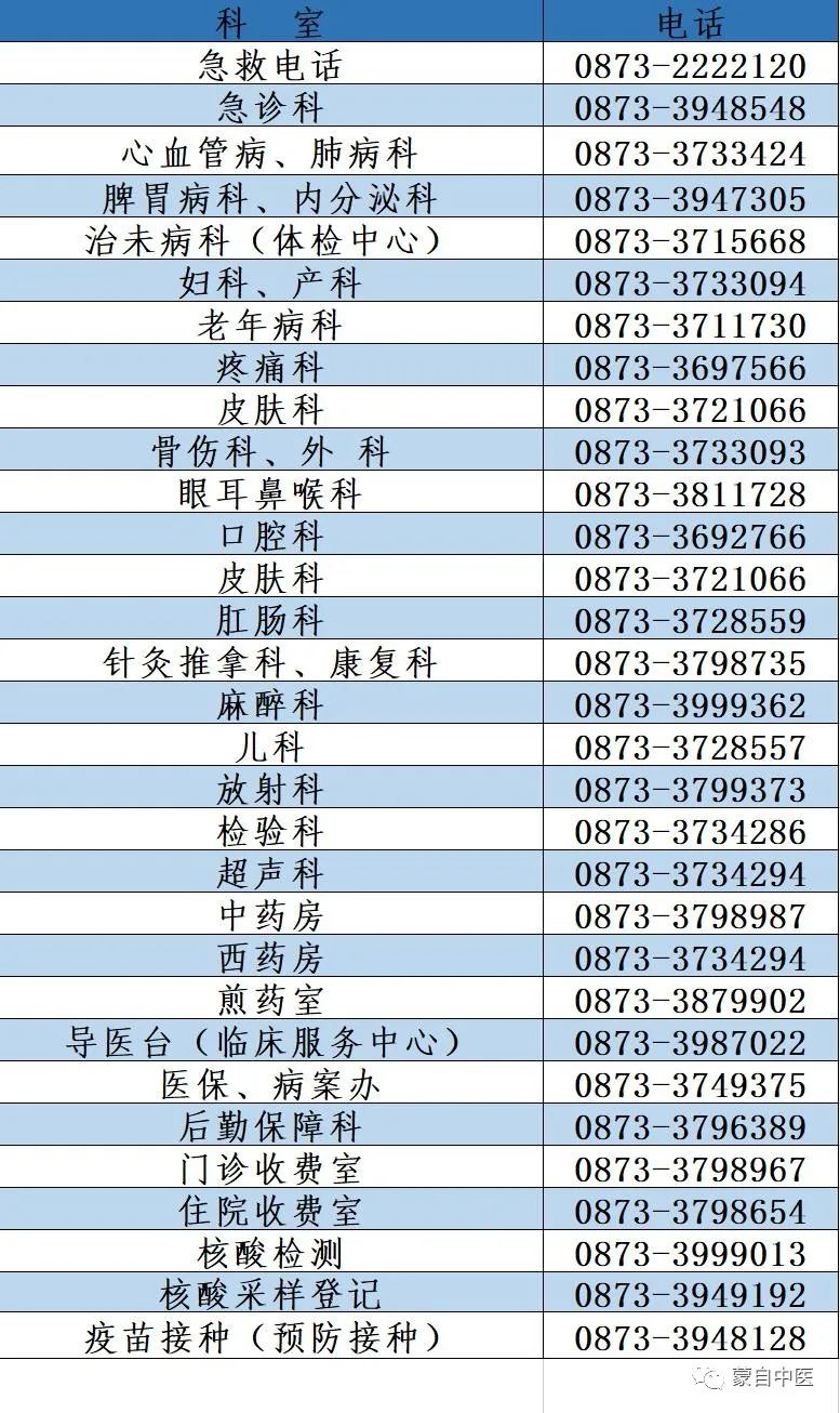 蒙自中医