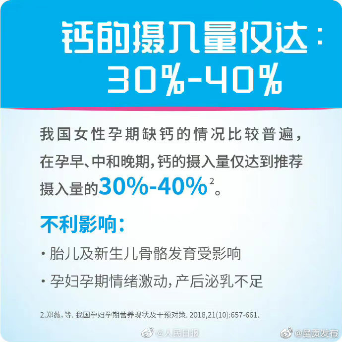 呈贡发布