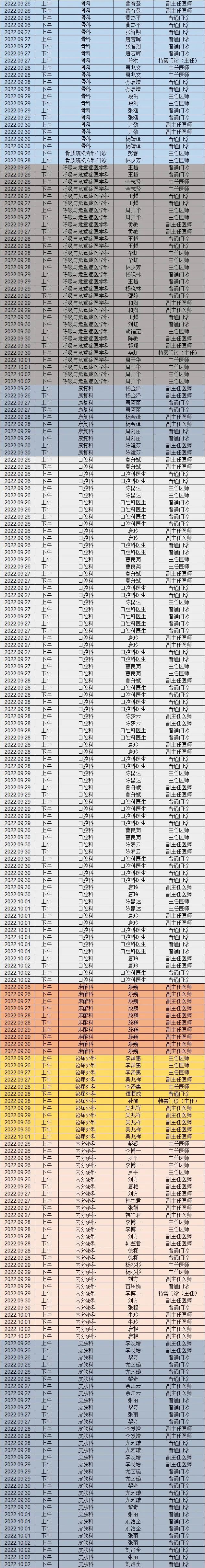 昆明市第一人民医院
