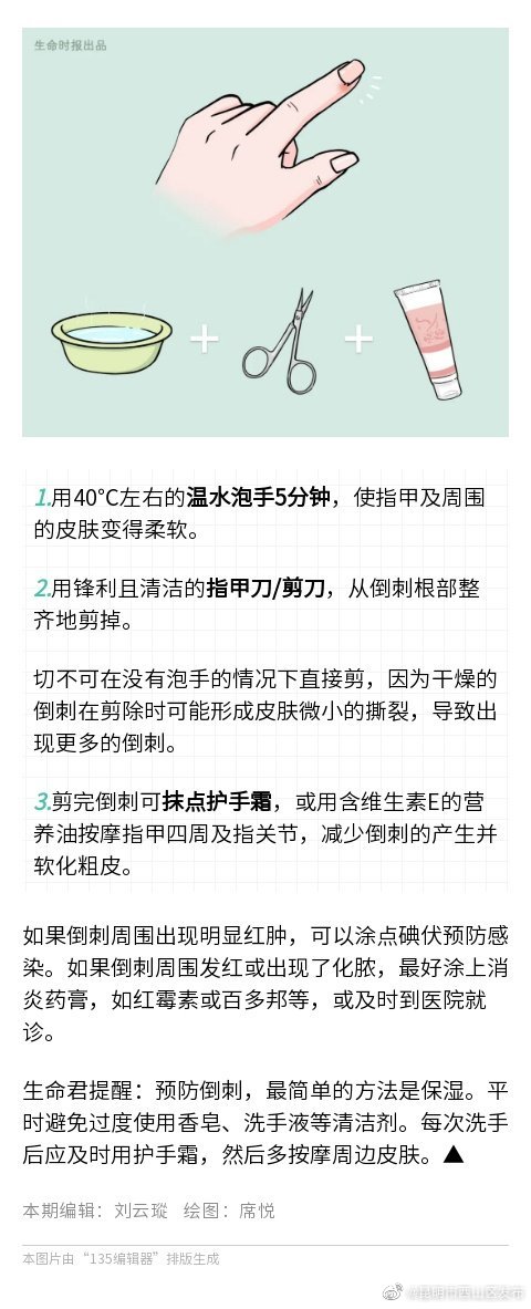 一图掌握无痛除倒刺法