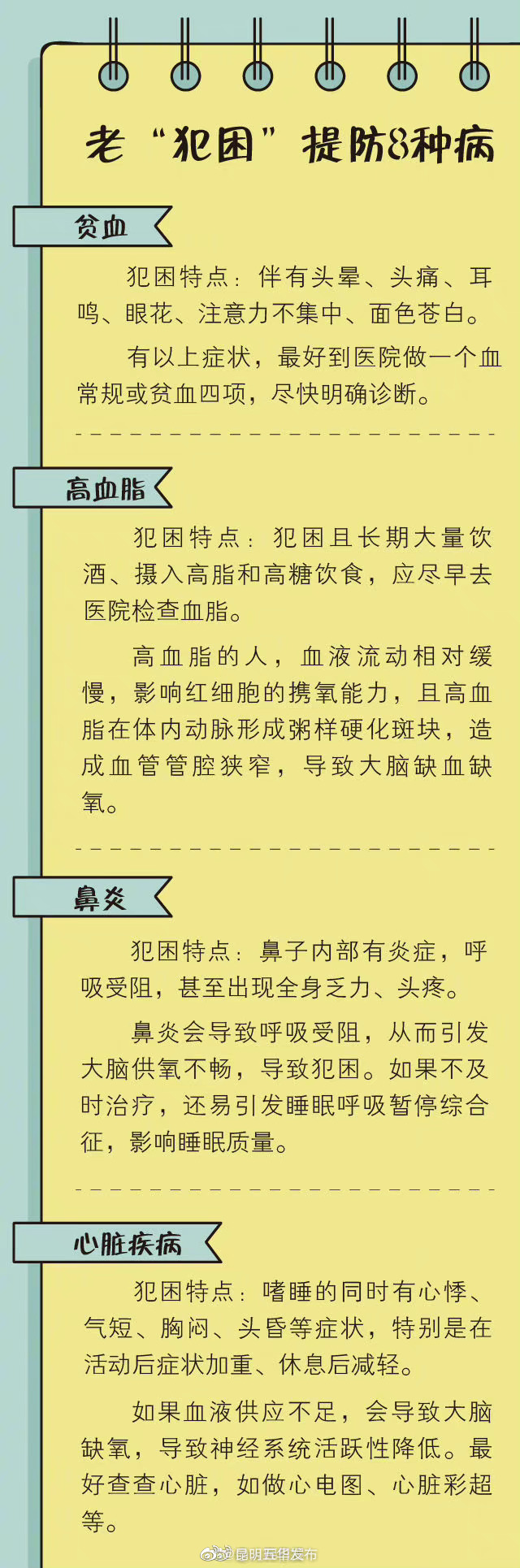 “昆明五华发布”微博