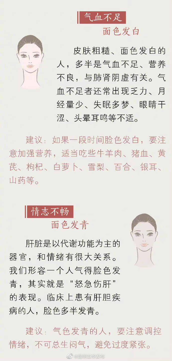 “昆明五华发布”微博