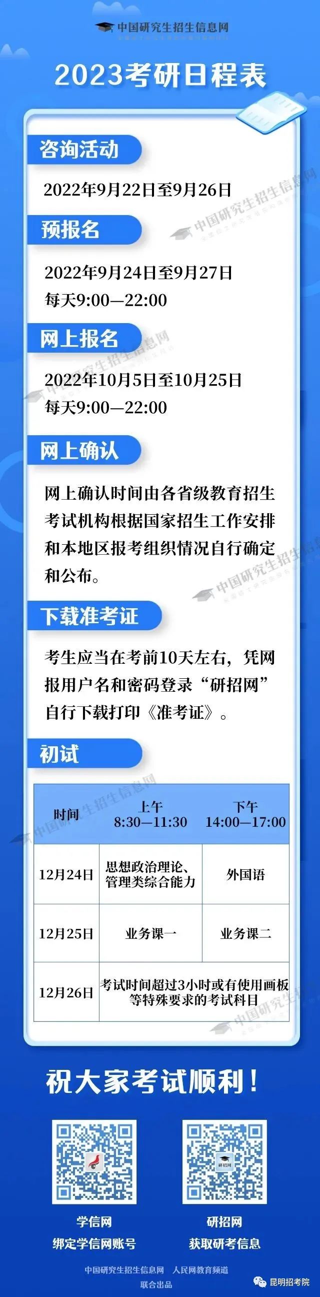 2023年研究生考试时间定了