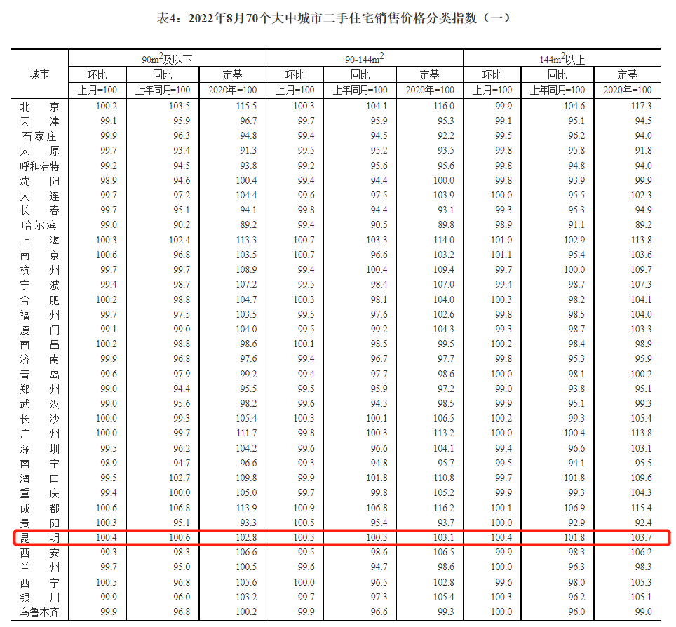 昆明信息港/cnkmxxg