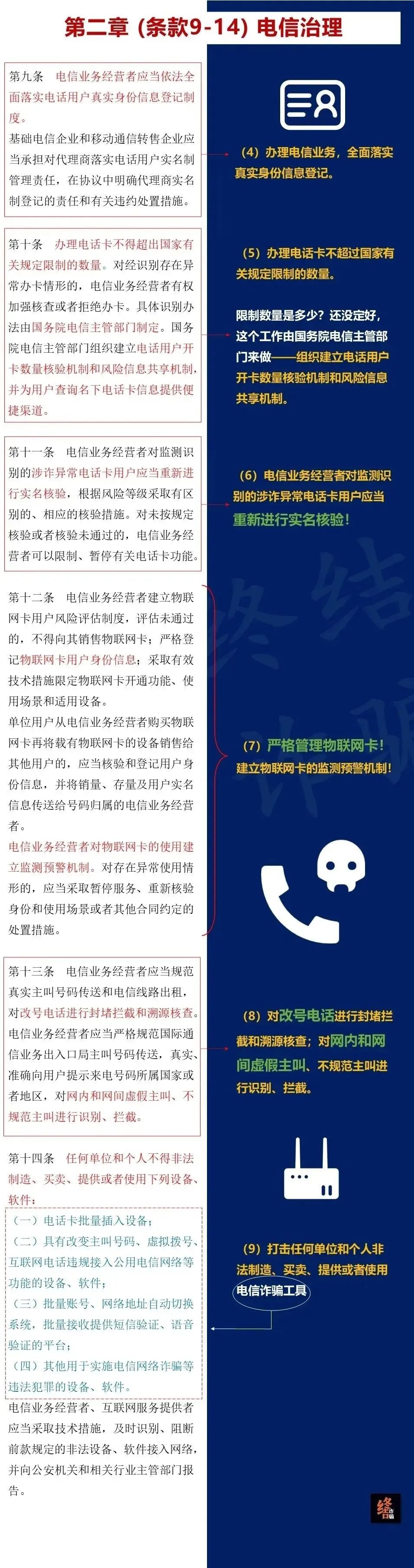 昆明西山发布