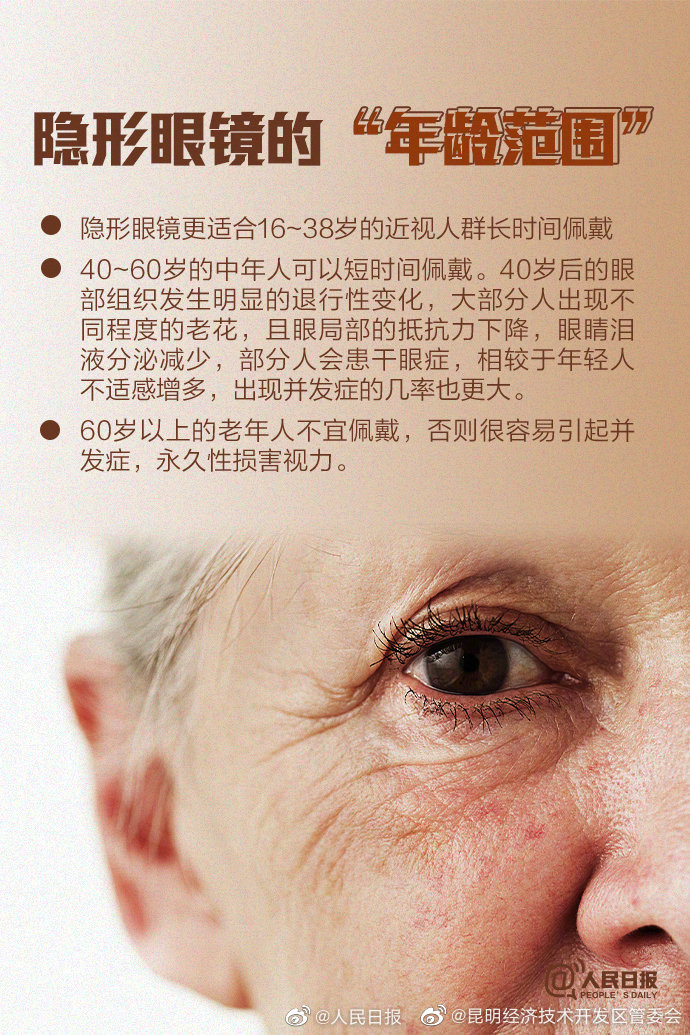 昆明经济技术开发区管委会