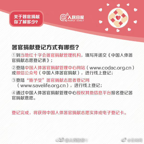 “昆明五华发布”微博