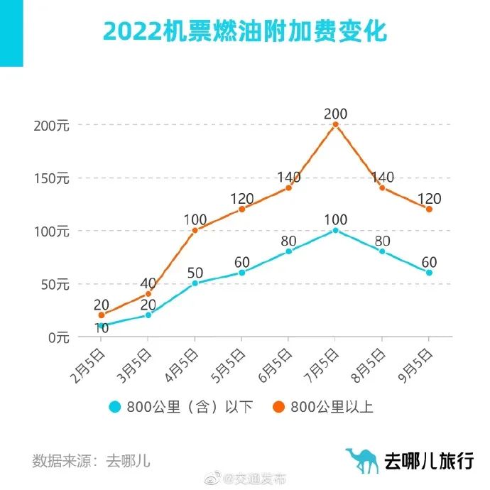 昆明信息港/cnkmxxg