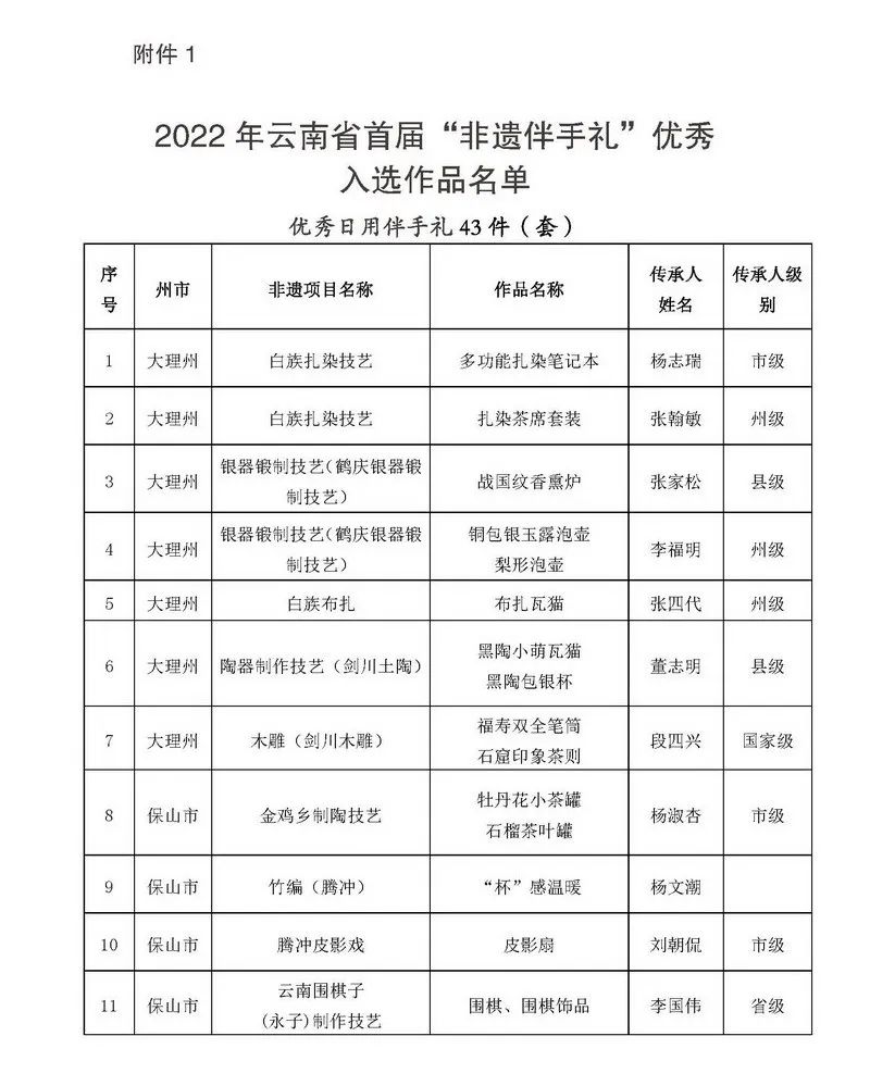 微丽江
