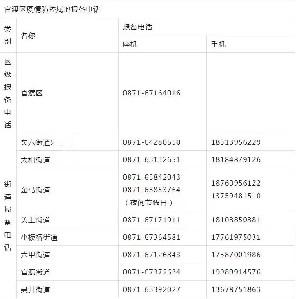 昆明信息港/cnkmxxg