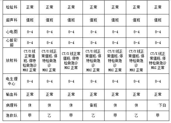 掌上春城