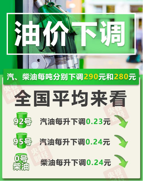 918云南交通台(微信)