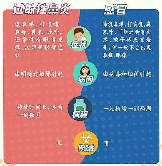 昆明西山教育体育