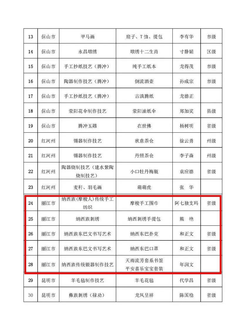 微丽江