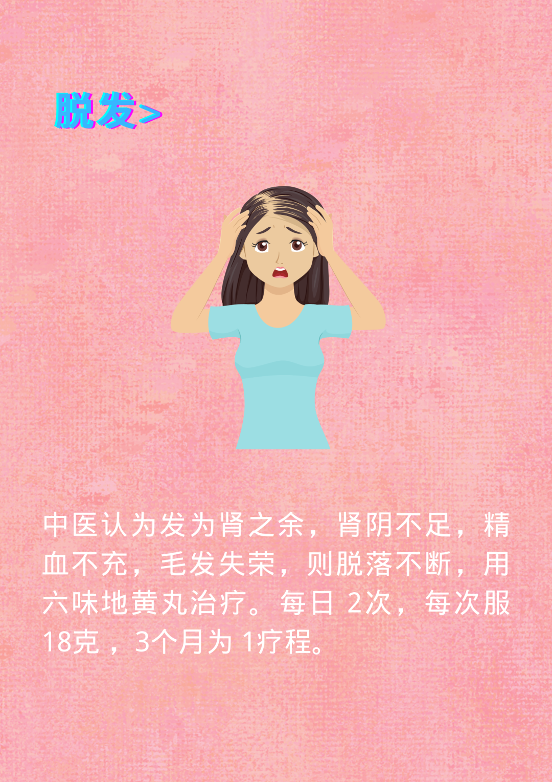 云南中医