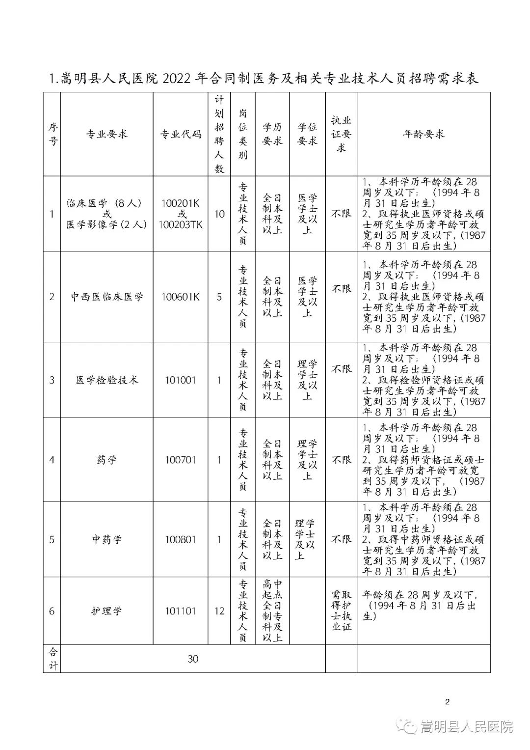 悦读嵩明
