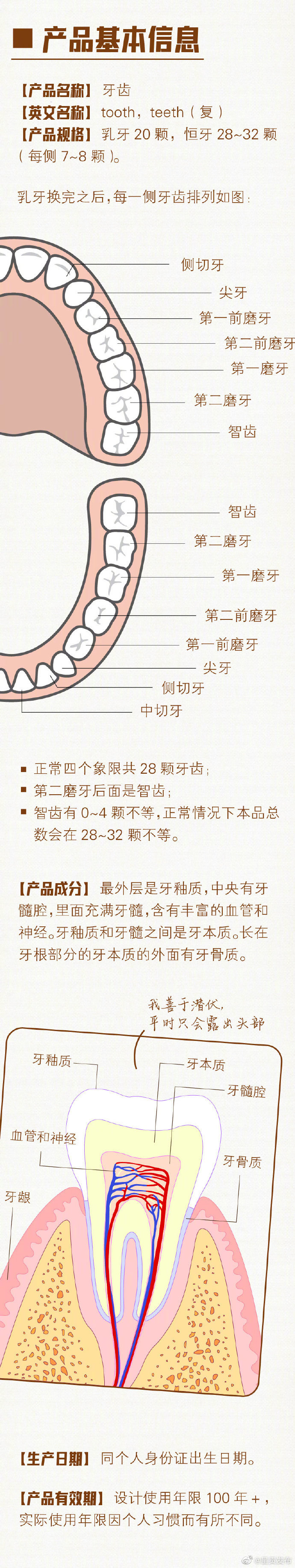 呈贡发布
