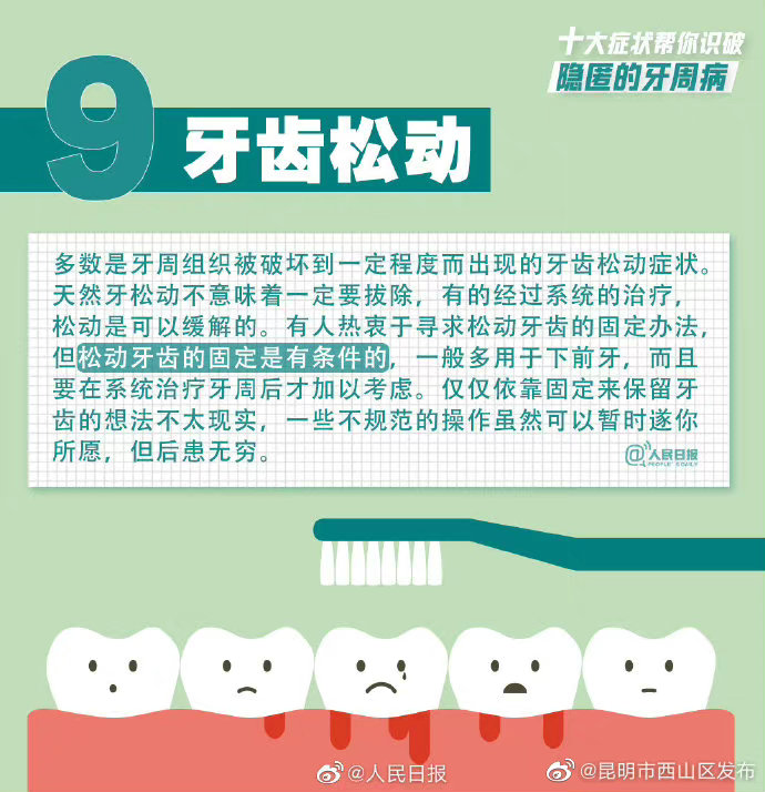 昆明市西山区发布