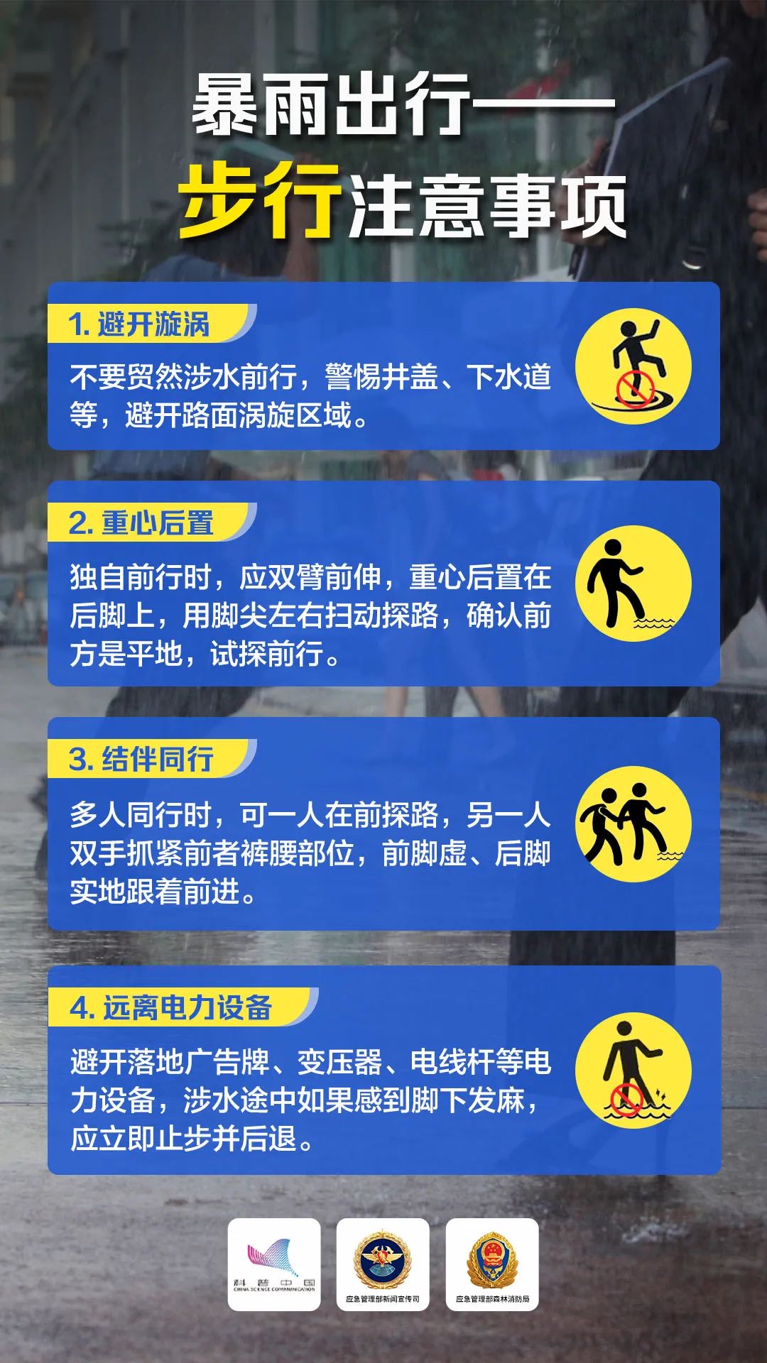 美丽云南微科普