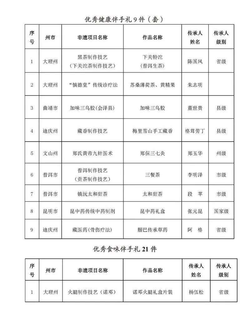 微丽江