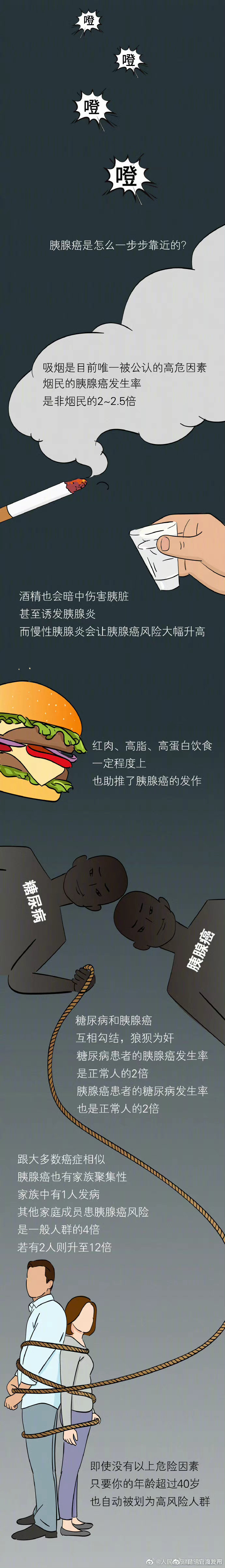 “昆明官渡发布”微博