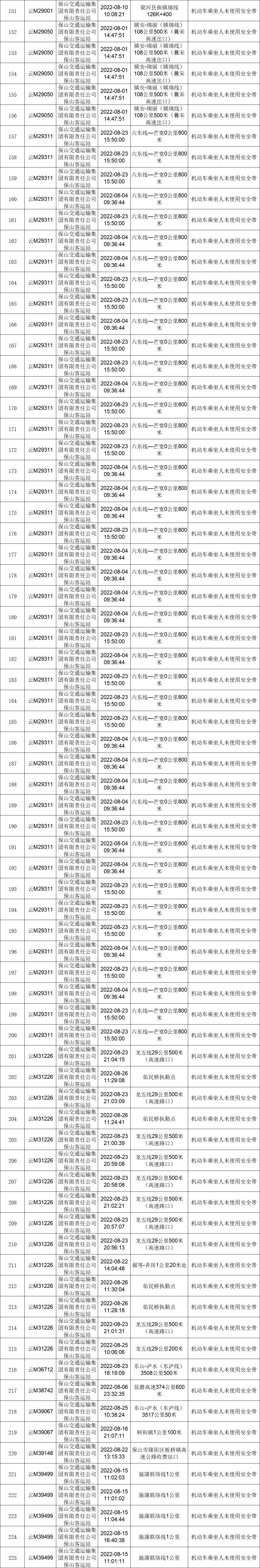 保山新闻网
