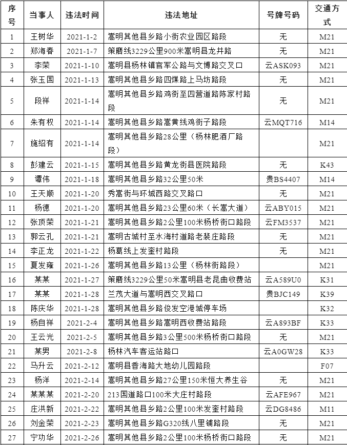 悦读嵩明