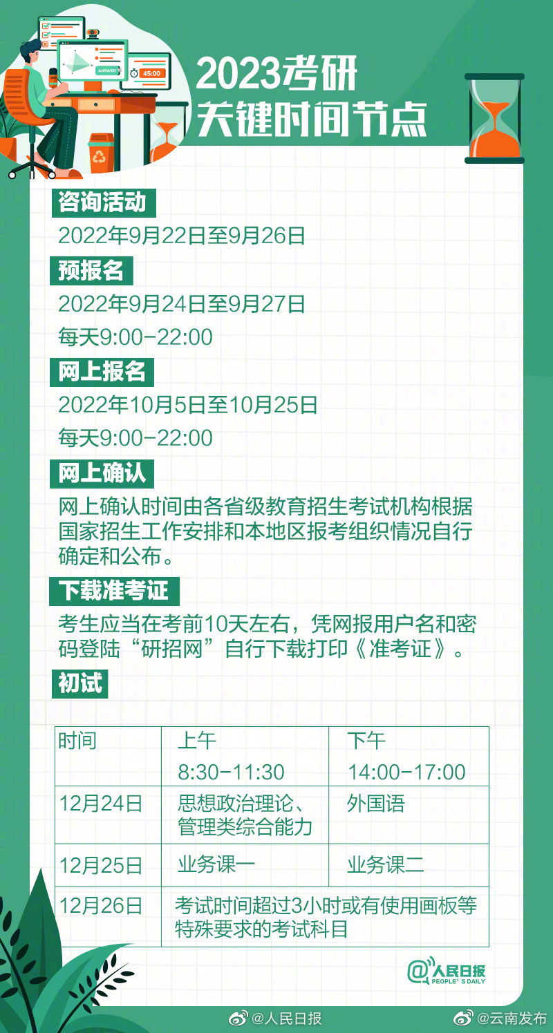 “云南发布”微博