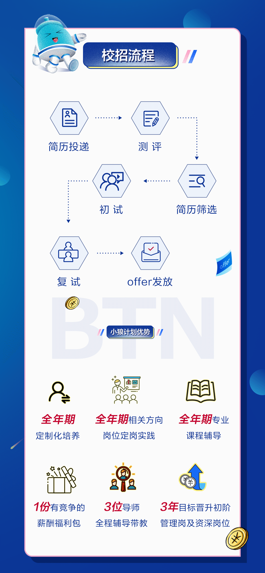 昆明国家高新区发布