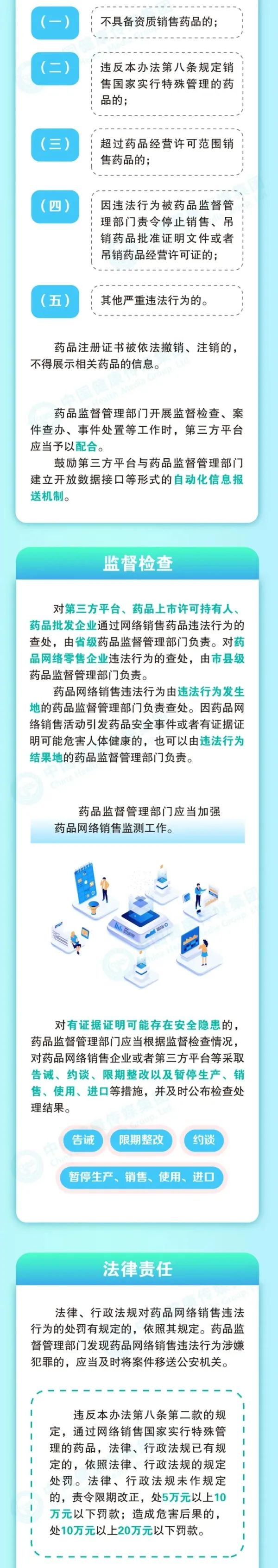 云南药品安全