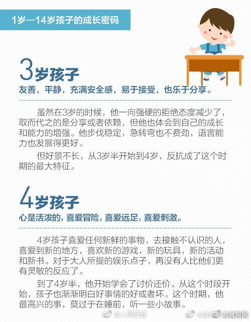 滇池旅游度假区