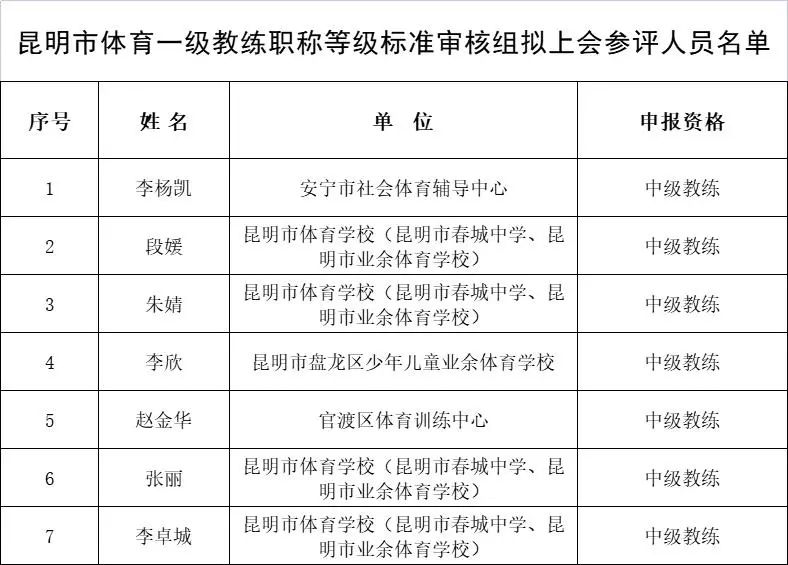 盘龙教育(微信)