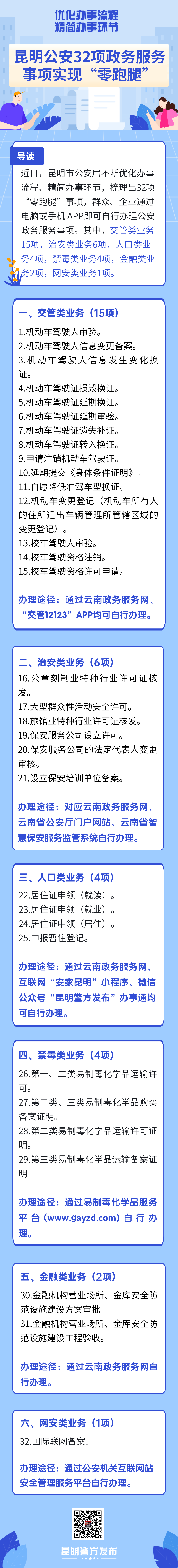 这32项昆明公安政务服务事项已实现“零跑腿”！