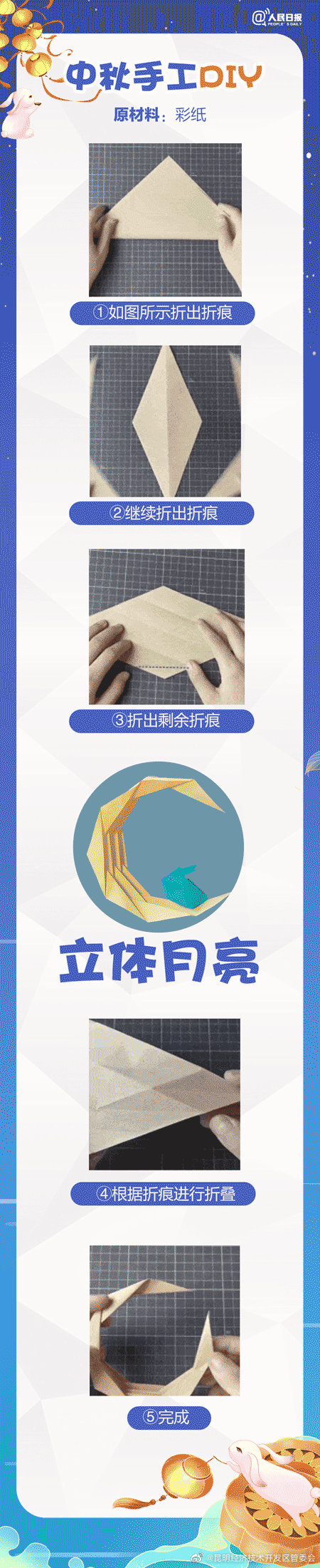 昆明经济技术开发区管委会