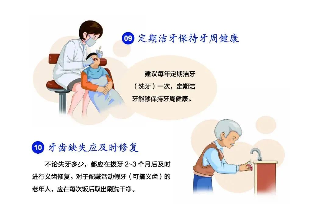 云南健康教育