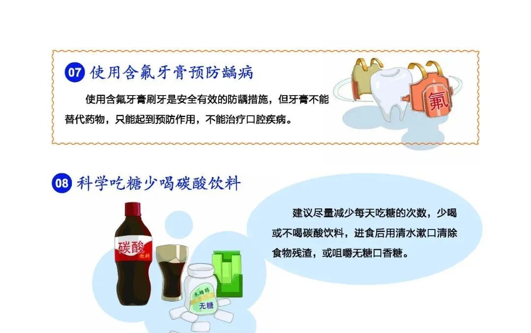 云南健康教育