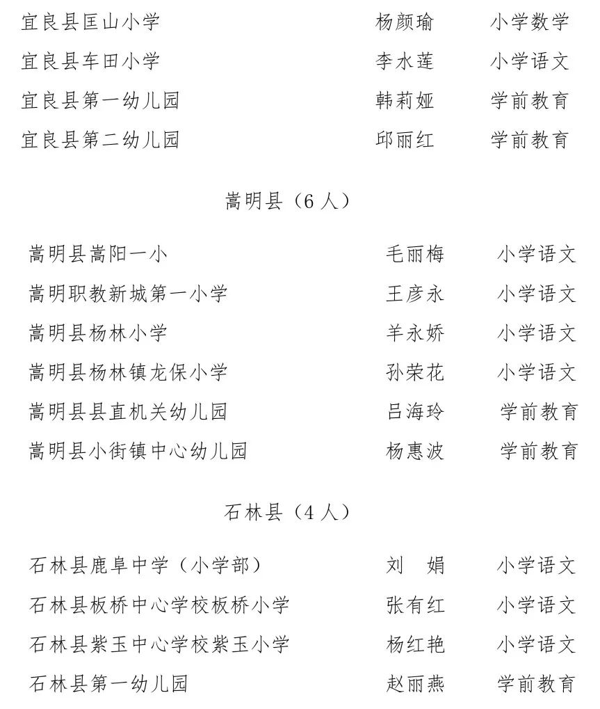 昆明信息港/cnkmxxg