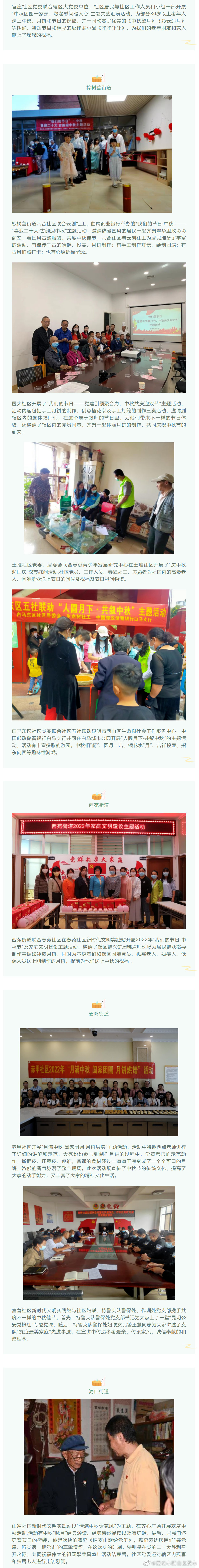 昆明市西山区发布