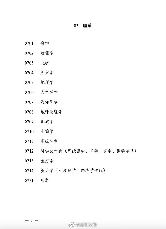 昆明发布