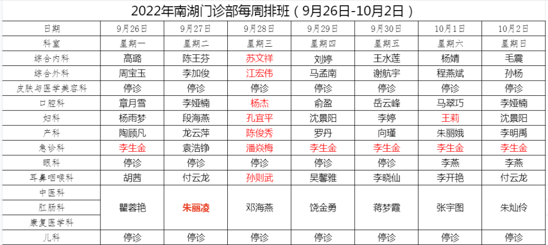 蒙自市人民医院快讯