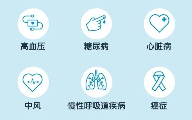 昆明国家高新区发布