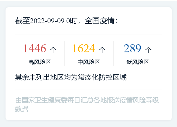 云南疾控